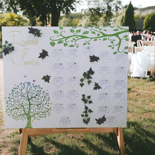 Creazioni Cartografiche Personalizzate