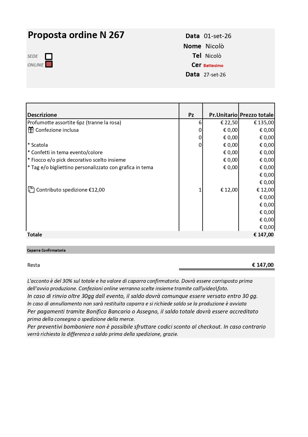 Gli Alberelli 6 Profumotte assortite - Come proposta d ordine 267